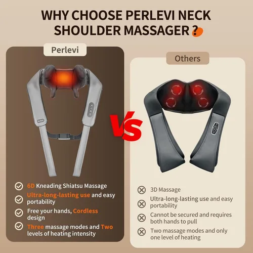 Vista 3 de Masajeador de cuello y hombros con calor, masajeador de hombros Shiatsu inalámbrico para aliviar el dolor de tejido profundo, masaje de amasamiento