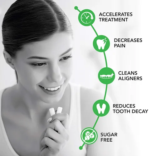 Vista 4 de Active Orthodontic - Goma de mascar para aparatos ortopédicos y alineadores transparentes, refresca el aliento, paquete de 8, 160