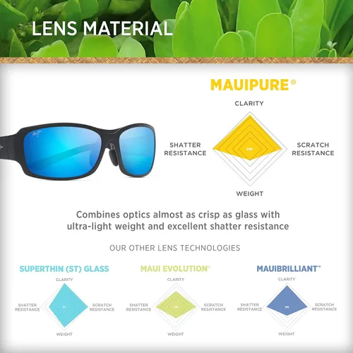 Vista 6 de Maui Jim Monkeypod Unisex