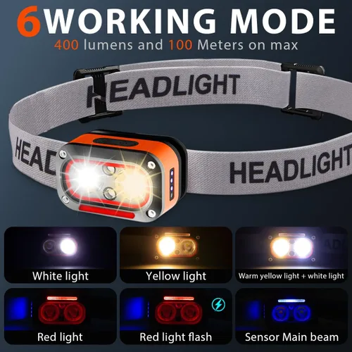 Vista 3 de Faro recargable 2 unidades, luces de cabeza superbrillantes para la frente, 5 modos de luz de cabeza impermeable con sensor de movimiento, linterna