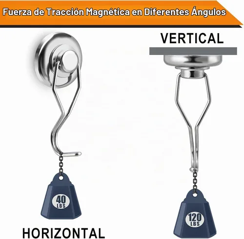 Vista 3 de DIYMAG Ganchos magnéticos, 120 libras resistentes 7P 2026 Cruceros Plateado