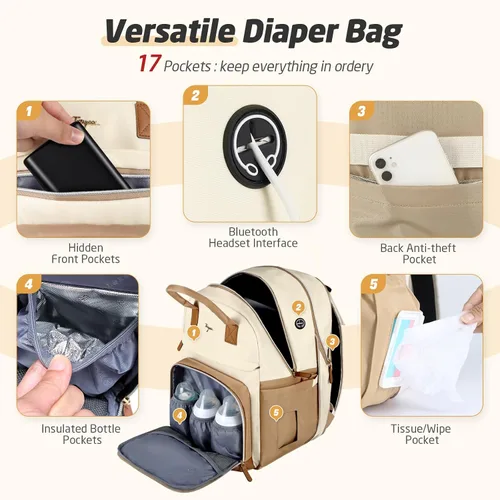 Vista 4 de Mochila para pañales extra grande para 2 niños gemelos, bolsas de viaje para bebé para mamá y papá, 25-37L, expandible, con cambiador, orificio