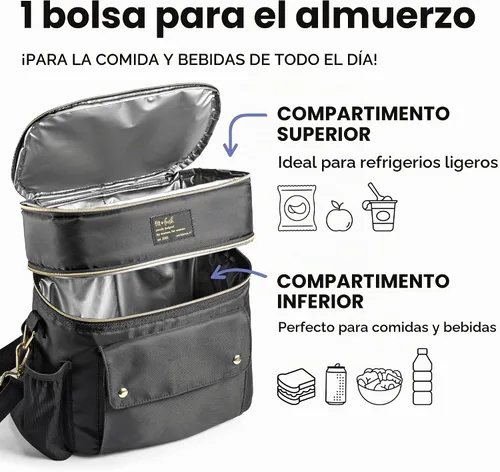 Vista 4 de Fit & Fresh Westminster - Lonchera aislada de doble compartimento para mujer, juego completo de almuerzo con 2 contenedores, bolsa térmica aislada