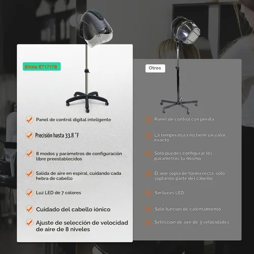 Vista 5 de Elitzia Ionic ET1717B - Secador de pelo profesional con capucha de 1000 W, máquina de secado de pelo estándar, versátil con 8 modos