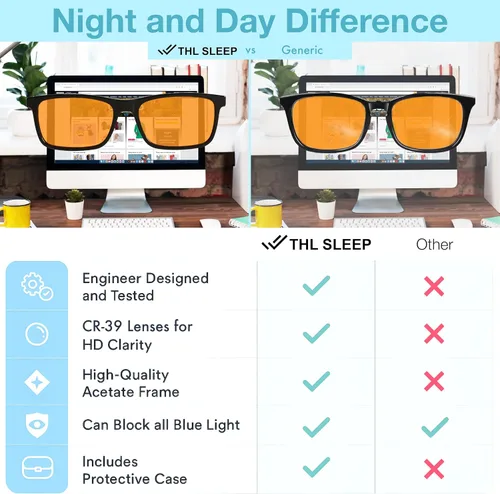 Vista 7 de +1.0 +1.5 +2.0 +2.5 Orange Blue Light Blocking Reading Glasses for Better Sleep - Migraine Glasses for Women & Men