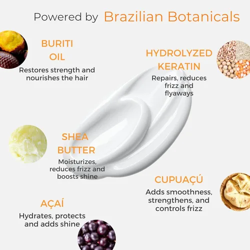 Vista 3 de Kerazon Professional Mascarilla capilar antiencrespamiento con queratina para el cuidado de la queratina, hidratante, hidratación profunda