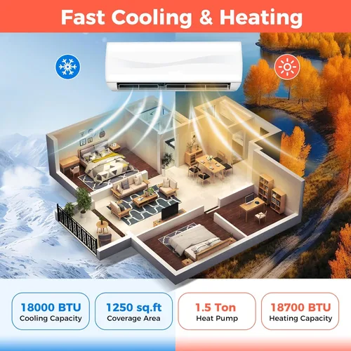 Vista 2 de SIMOE Mini sistema de aire acondicionado dividido y calefacción, 18000BTU, unidad de CA sin conductos montada en la pared 19 SEER con bomba de calor