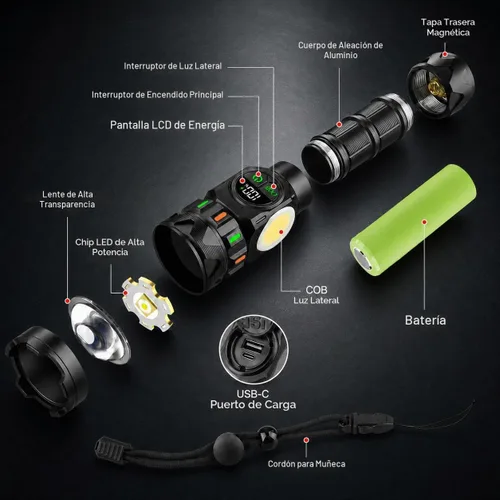 Vista 7 de Linternas recargables de alto lúmenes 5000 de larga distancia, luces LED superbrillantes con luz lateral COB pantalla LCD USB C, fuente de luz dual