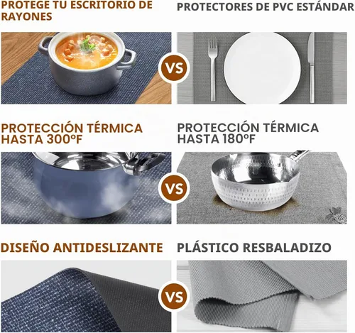 Vista 6 de Tapete de mesa de salvamanteles para platos calientes, 12 x 40 pulgadas, resistente al calor, impermeable, decorativo, para granja, cocina Negro