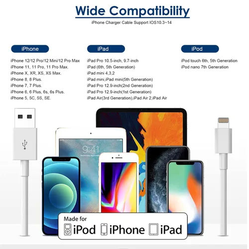 Vista 7 de Cargador para iPhone de 10 pies, [certificado MFi] Cable Lightning largo de sincronización de datos con cargador de pared USB, adaptador de enchufe