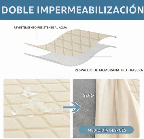 Vista 2 de Genina Fundas de asiento impermeables para sillas de comedor, fundas elásticas extraíbles y lavables, fundas de cojín para sillas de comedor
