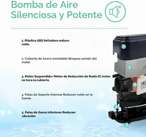 Vista 2 de hygger Bomba de aire silenciosa para acuario <30dB, bomba ajustable de tanque de peces de oxígeno de bajo decibelio, 2 salidas de aire, bomba