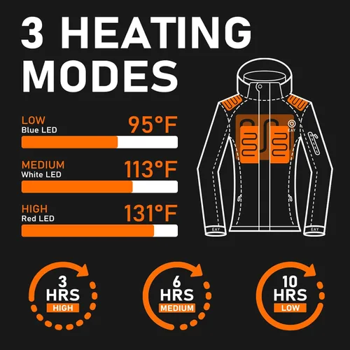Vista 2 de EAY Mens Heated Jacket with Battery Pack 7.4V and Detachable Hood, Rechargeable Waterproof Eletric Heated Coat for Men