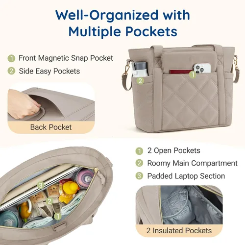 Vista 4 de Mommore Bolso para pañales pequeño con bolsillos aislados, bolso ligero de maternidad con correas para cochecito, para enfermera, gimnasio, viaje