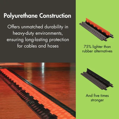 Vista 4 de Checkers Protector de cable de perfil bajo de 2 canales con rampa integrada compatible con ADA, cargas resistentes de hasta 46,000 libras, Negro