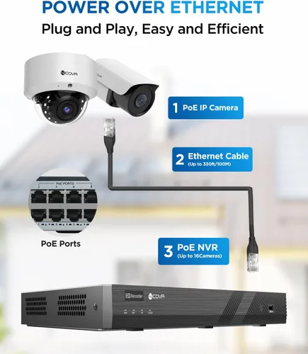 Vista 2 de 4COVR 16 Channel Security Camera System PoE for Business, LYH54A5M1608-1