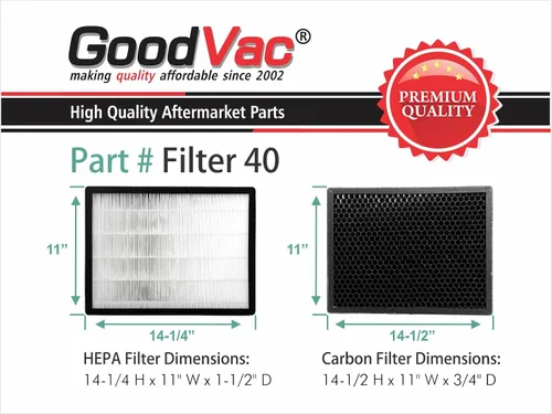 Vista 2 de Kit de filtro compatible con purificadores de aire Alexapure Breeze AP-B102 / 3049