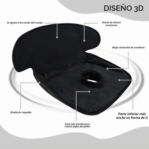 Vista 8 de INFANZIA Protector de Asiento para Auto, Protector de Asiento para Coche Impermeable para Entrenamiento de Baño para Niños Pequeños, Bebés
