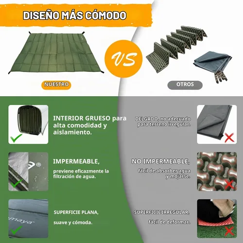 Vista 3 de Foam Sleeping Pad for Camping - AYAMAYA Foldable Camping Mattress for 1/2/3/4/5/6 Person, Extra Thick Waterproof Tent Footprint Inner Camping Mat