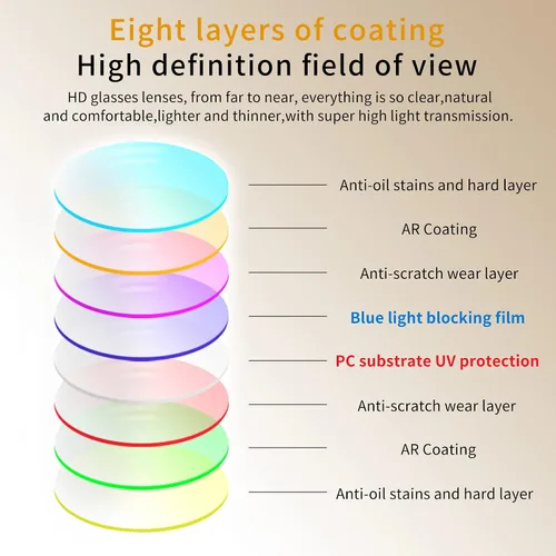 Vista 4 de SooGree Blue Light Blocking Multifocus Progressive Reading Glasses Bifocal Far and Near Dual Purpose for Men Reading Glasses
