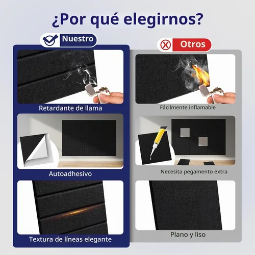 Vista 7 de Paneles de pared acústicos autoadhesivos Vieshful