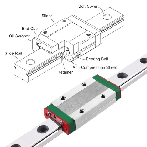 Vista 8 de MGN12H Guía de Riel Lineal de 500mm con Bloque de Carril de Rodamientos Lineales MGN12, Riel Lineal Mini para Impresora 3D DIY