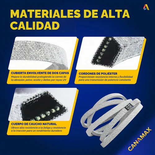 Vista 3 de Canamax 144959 - Cinturón de cubierta de cortacésped – Cable de aramida de 1/2 pulgadas x 95 pulgadas – para cubierta Craftsman LT3000 DLT3000