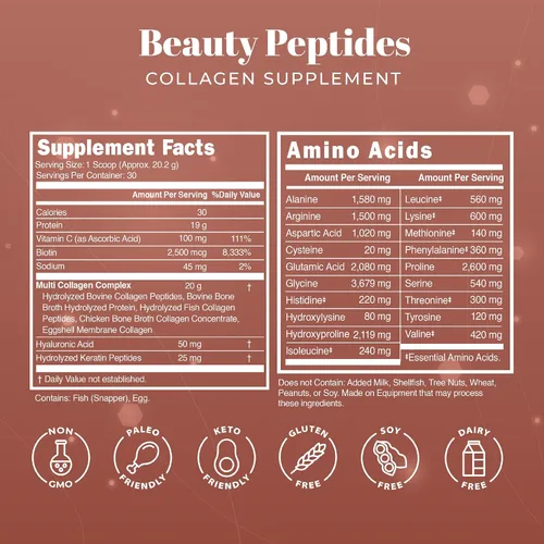 Vista 2 de Suplemento de colágeno en polvo para hombres y mujeres Fórmula de belleza multicolágeno 6 en 1 de primera calidad Vitamina C, ácido hialurónico