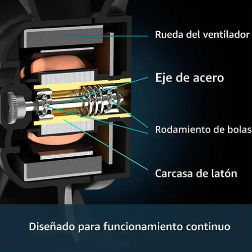 Vista 6 de ARCTIC S12038-8K Ventilador de servidor 4.724 x 4.724 x 1.496 in, 800-8000 RPM, regulado PWM, conector de 4 pines, 12 V CC, especialmente eficiente