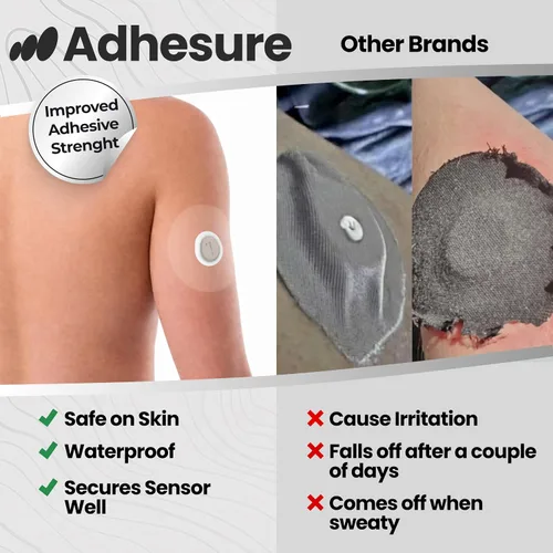 Vista 2 de Parches adhesivos para Dexcom G7 y Stelo CGM - Parches impermeables y resistentes al sudor - Parches para protección continua del sensor de monitor