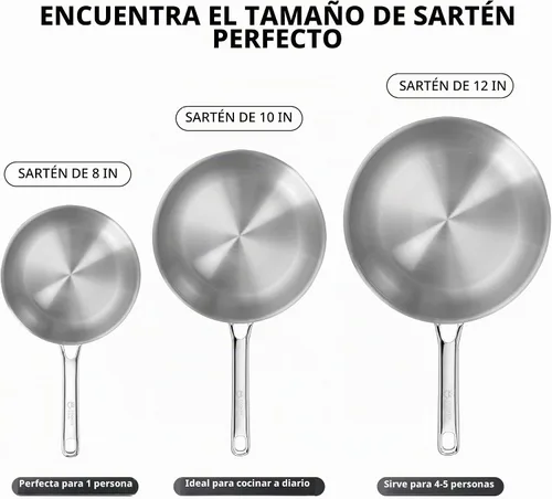 Vista 7 de COOKER KING Sartén de acero inoxidable de 8 pulgadas, pequeña sartén