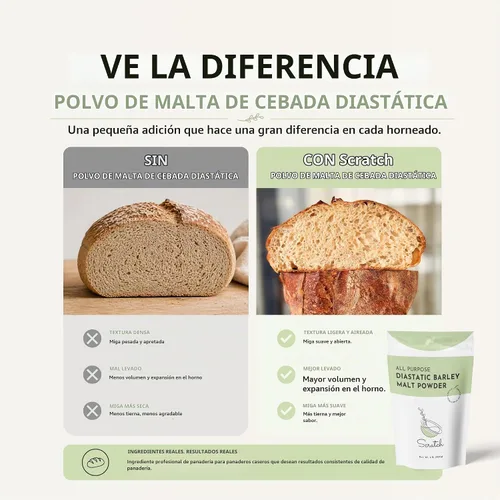 Vista 6 de Scratch Polvo de malta diastática para hornear, (2 libras) de malta de cebada seca para hornear pan, mejorador de pan, ingredientes de primera
