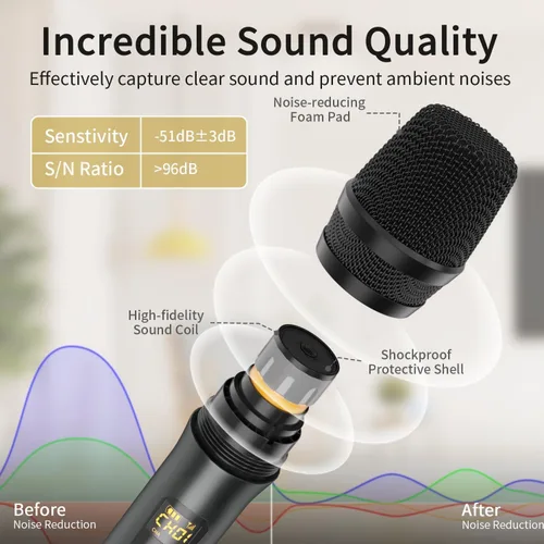 Vista 3 de Micrófono inalámbrico, sistema de micrófono dinámico inalámbrico de metal dual UHF de mano con receptor recargable, rango de 200 pies, para karaoke