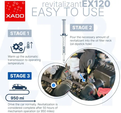 Vista 5 de XADO EX120 revitalizador para transmisiones automáticas (caja, jeringa 8 ml)