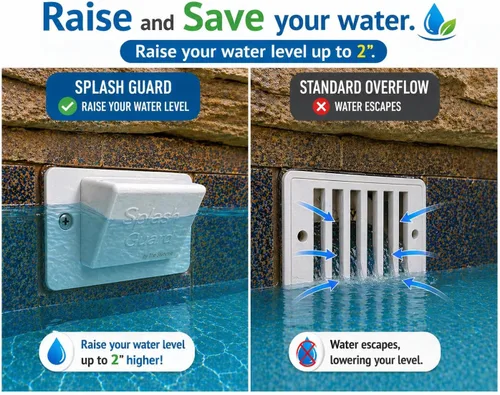 Vista 6 de The Skimmie Protector contra salpicaduras, reduce la pérdida de agua con protector contra salpicaduras para piscinas, fácil de instalar y reemplazo