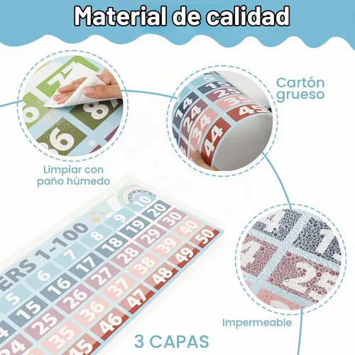Vista 3 de Pósteres de matemáticas boho con números 1-100 para profesores, juego de tablones de anuncios de líneas numéricas, tabla de números de conteo