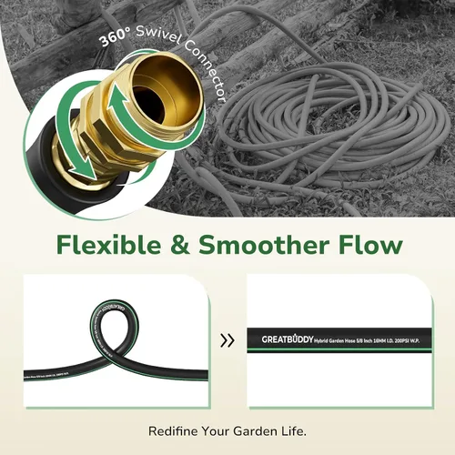 Vista 3 de GreatBuddy Manguera de jardín de 3 pies, 5/8 pulgadas, manguera híbrida resistente, flexible y ligera, explosión de 600 PSI con accesorios de latón