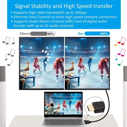 Vista 8 de Steren 517-303BK HDMI de 3 pies de alta velocidad con cable Ethernet