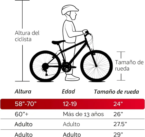 Vista 15 de Huffy Bicicleta de montaña Stone para hombres y mujeres, 20"/24"/26", 6 velocidades (20") o 21 velocidades, suspensión delantera o doble (varía)