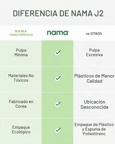 Vista 6 de NAMA J2 Extractor de jugo de prensado en frío – Autoalimentación para operación sin manos con tolva de boca ancha para carga de receta completa Negro