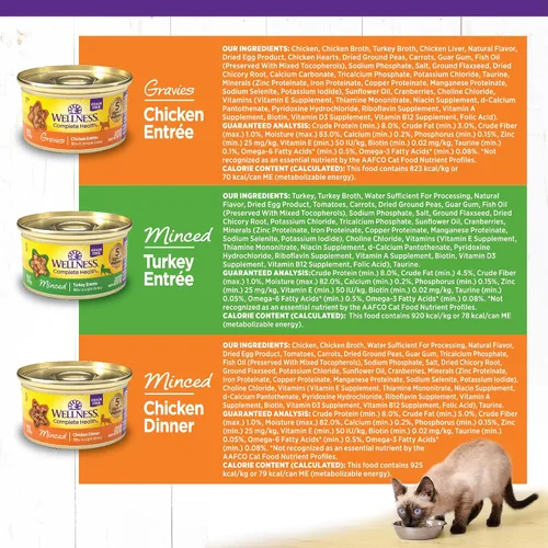 Vista 8 de Wellness Complete Health - Paquete variado de alimentos húmedos enlatados en salsa y picados para adultos, natural, rico en proteínas, sin granos