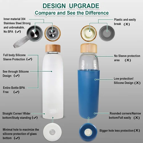 Vista 3 de Urban Green Botella de agua de vidrio con funda protectora de silicona y tapa de bambú, 18 onzas, tapa de acero inoxidable 304 1extra con asa, sin