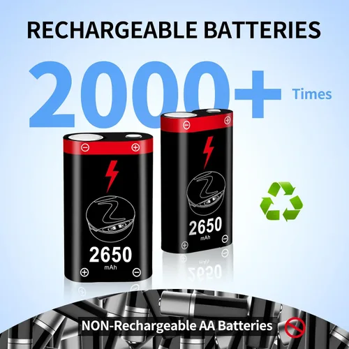 Vista 6 de Suncala Rechargeable Battery Pack for Xbox Controllers, 3X 2650mAh Rechargeable Batteries with Charging Station for Xbox One/Xbox Series X S/Xbox