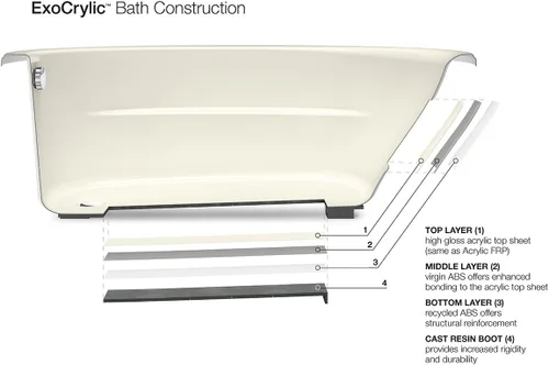 Vista 2 de KOHLER K-1946-L-0, 60" x 30", blanco
