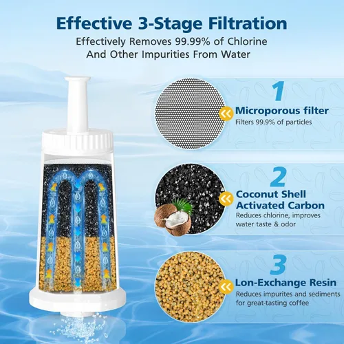 Vista 4 de Paquete de 4 filtros de agua Breville, compatibles con Breville BES880 Barista Touch, BES990 BES980 Oracle Touch y BES878 BES920 Bambino ClaroSwiss
