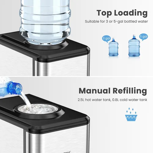 Vista 4 de COSTWAY - Dispensador de agua de sobremesa con máquina de hielo, dispensador portátil 3 en 1 frío y caliente con máquina de hielo de 48LBS/24H