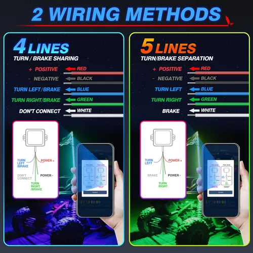 Vista 7 de MICTUNING 2PCS Luces LED Whip W1 de 3 pies con bandera y base de resorte, luces whip de persecución en espiral RGB+IC con APP, sincronización