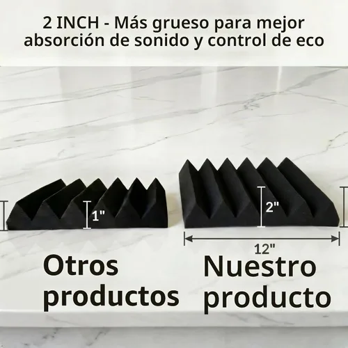 Vista 3 de Paneles de espuma acústica, paquete de 12 paneles de absorción de sonido de cuña de alta densidad de 2 pulgadas, 12 x 12 x 2 pulgadas para estudio