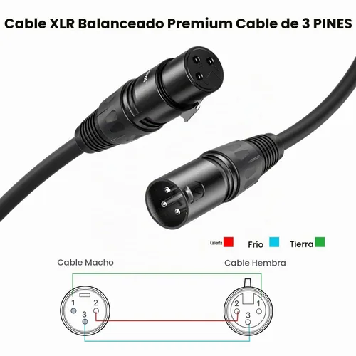 Vista 5 de Cable XLR de 1.5 pies, 6 unidades, cables de micrófono, cable de altavoz de micrófono equilibrado de alta calidad con cable XLR macho a hembra DMX