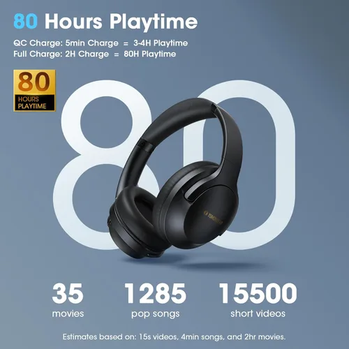 Vista 4 de YUMONDEAR Auriculares Bluetooth Over Ear, 80 Horas de Reproducción Auriculares Inalámbricos con Micrófono ENC, Graves Profundos EQ, Comodidad